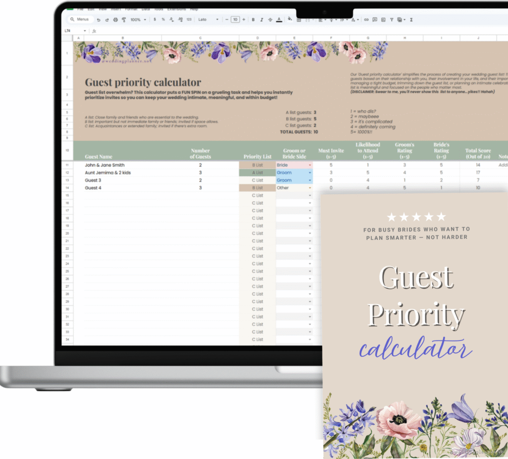 wedding guest list etiquette tips